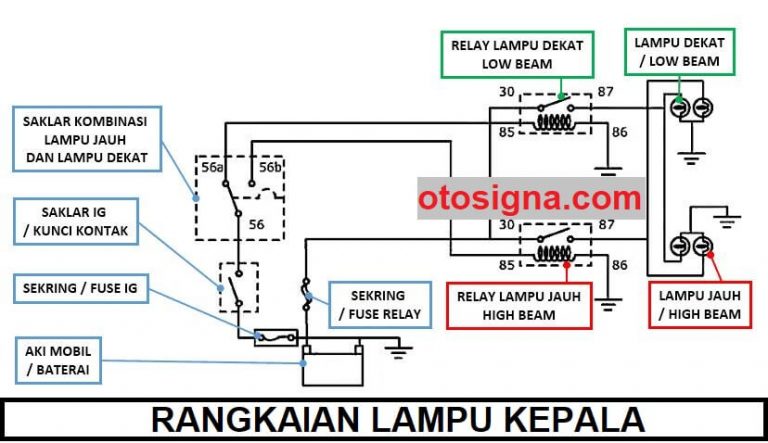 Rangkaian Lampu Kepala : Fungsi, Komponen, Gambar - Otosigna Otosigna