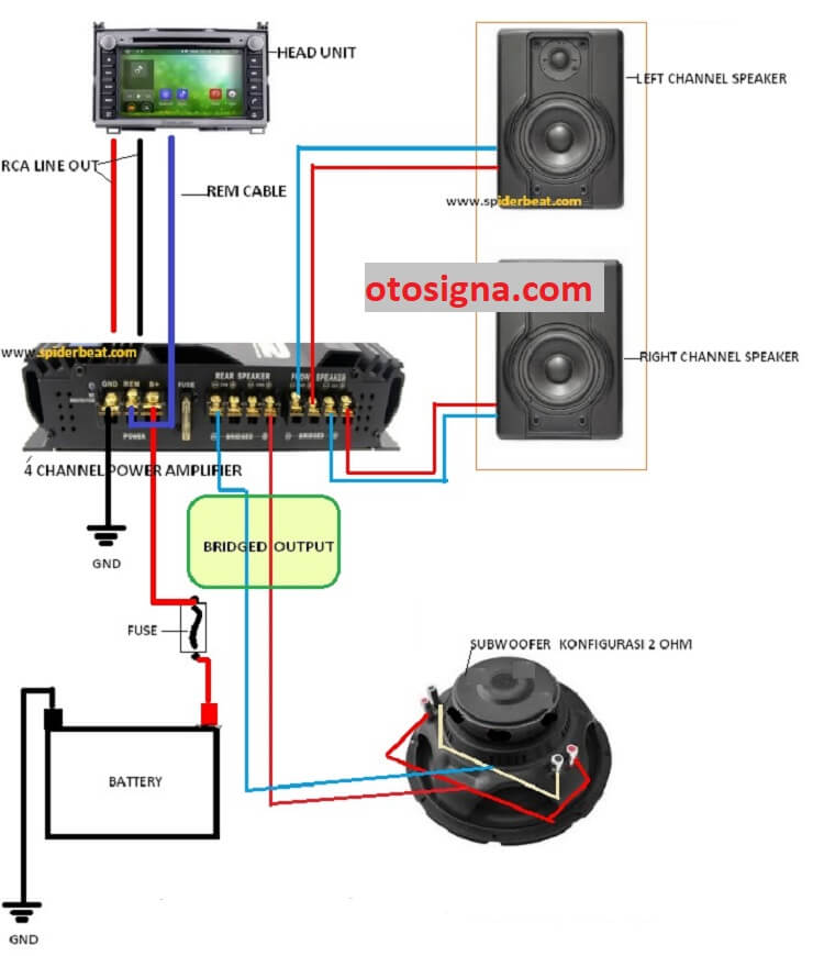 Sistem Audio Mobil : Pengertian, Komponen, Dan Rangkaiannya - Otosigna